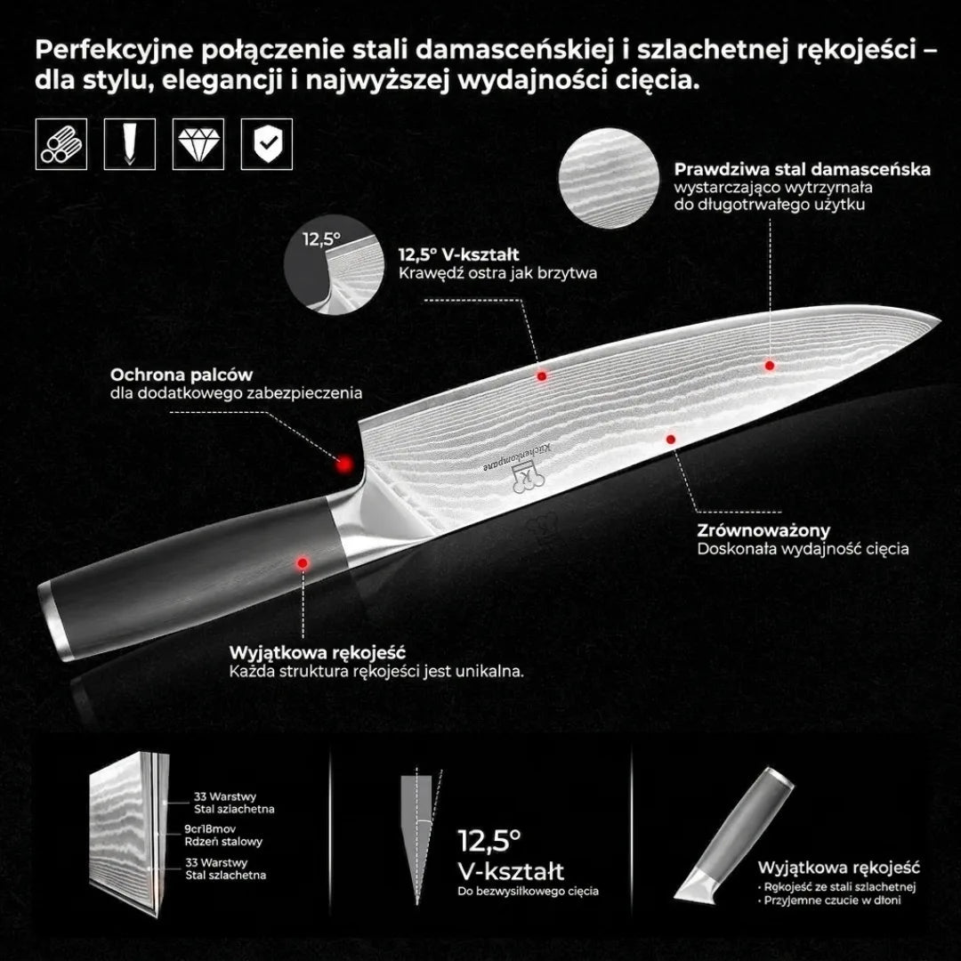 OKAMI Sei – Gyuto
